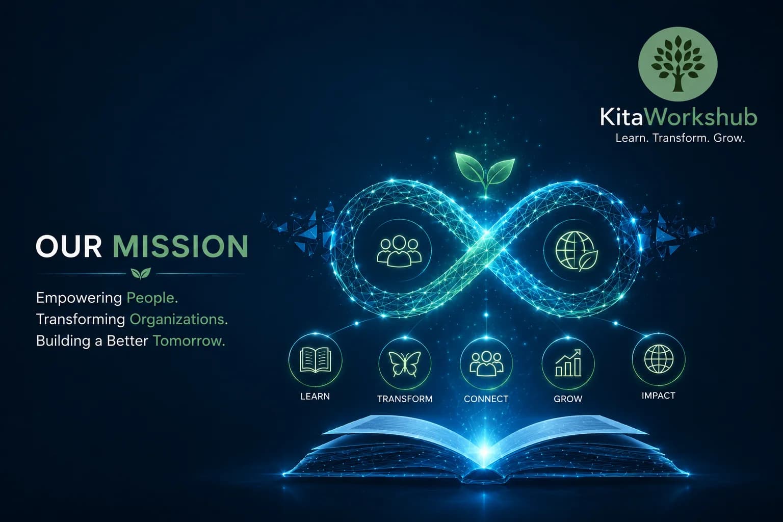 The kitaworkshub mission, empowering individuals and organisations through practical learning, real-world consulting, community collaboration, and technology-driven capability development
